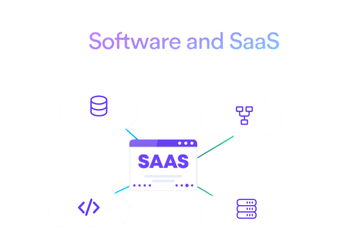 AI support