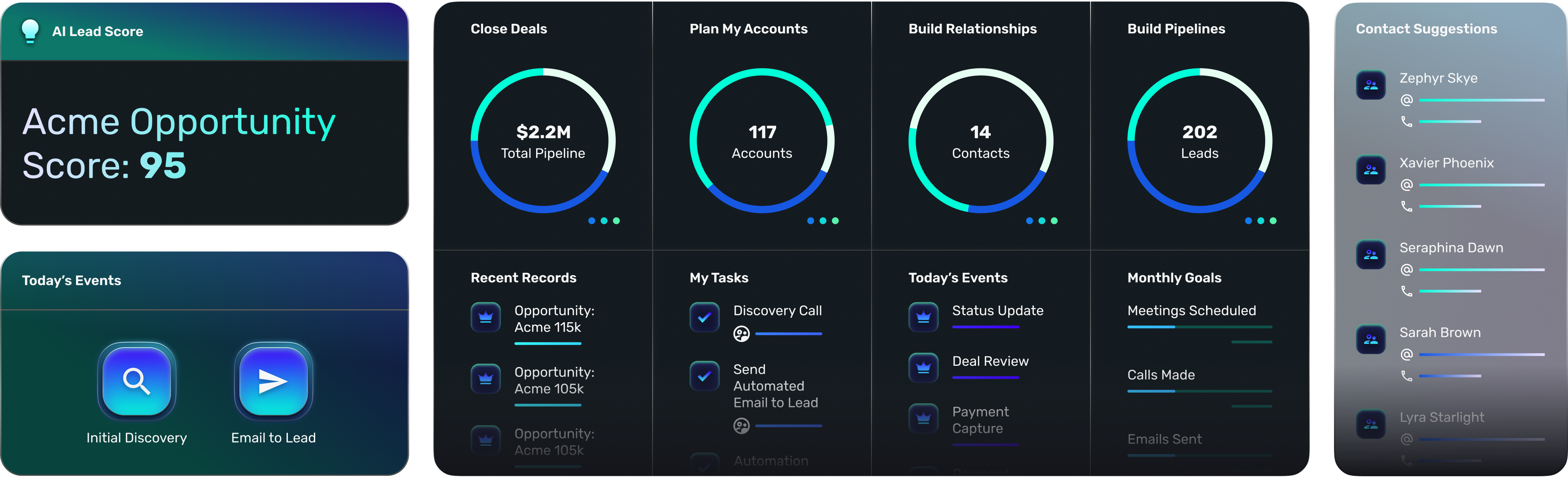 SpeedX CRM Dashboard