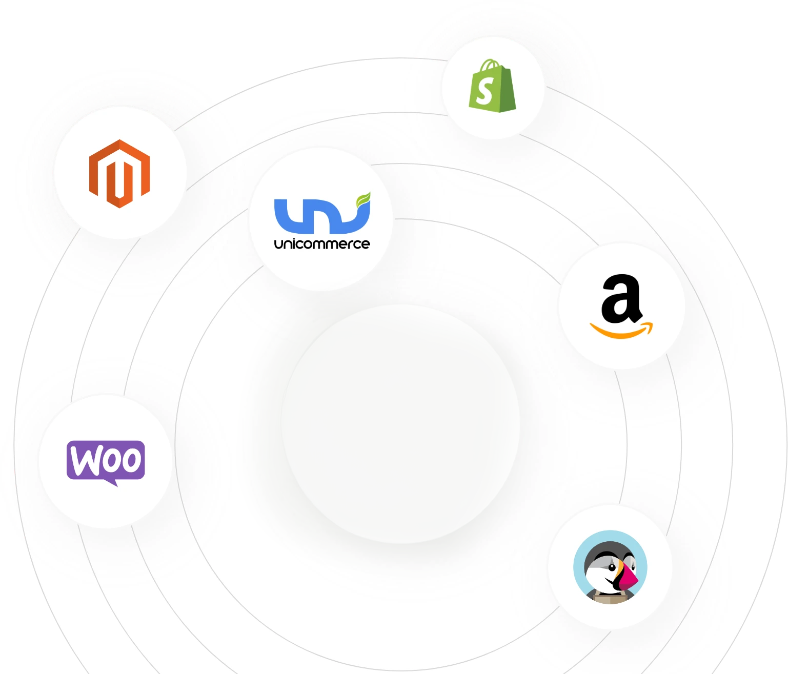 20+ Global Business Partners