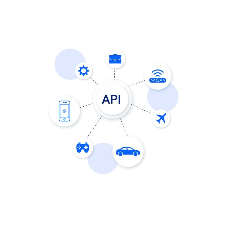 Open RESTful API
