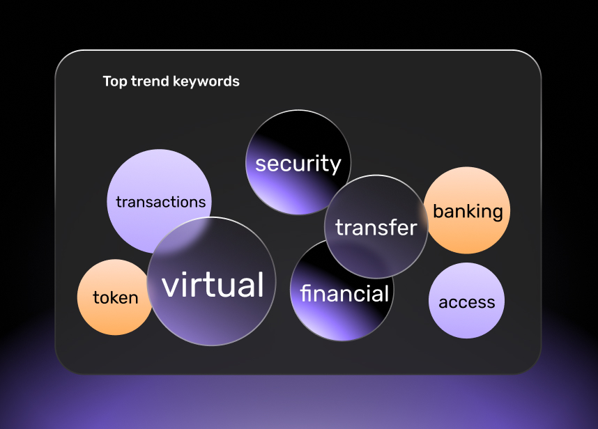 Beyond Keywords: Top 10 Searches Powered by AI preview