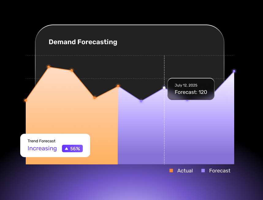 Demand Forecasting preview